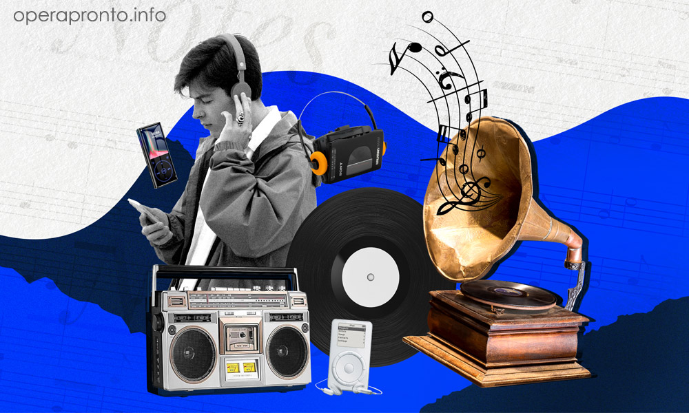 วิวัฒนาการของอุปกรณ์ฟังเพลง